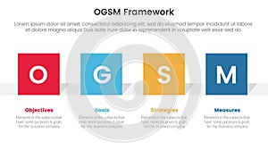 ogsm goal setting and action plan framework infographic 4 point stage template with square rectangle shape horizontal for slide