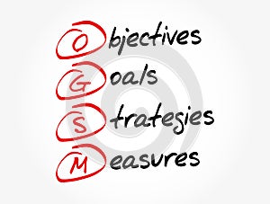 OGSM - Objectives, Goals, Strategies and Measures acronym, business concept background