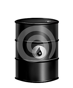 Oil barrel drum