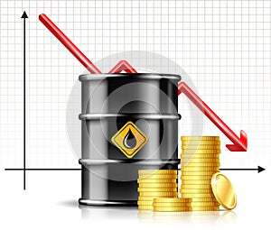 Oil barrel price falls down chart and Black oil barrel with stack of gold coins