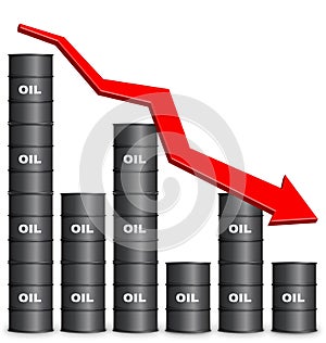 Oil Barrels Arranged In Bar Graph Form , Down trend