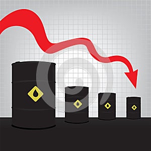 Oil barrels on Decline chart diagram and red down arrow