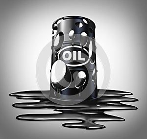 Oil Collapse