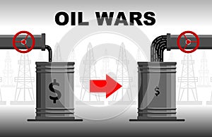 Oil crisis concept. Decrease or increase in oil and hydrocarbon production. Expensive or cheap oil. Oil pours into a barrel from a