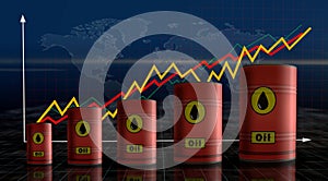 Oil crude brent petroleum fuel barrels on chart