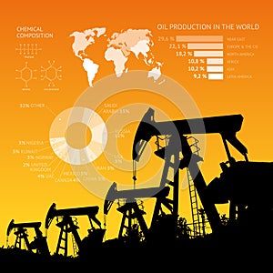 Oil derrick infographic.