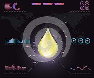 Oil drop on a black background, graphics, statistics oil