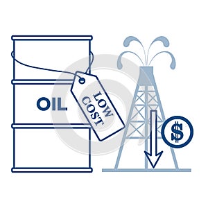 Oil Economic Crisis Drop prices falls down WTI