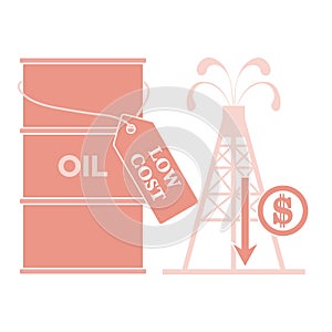 Oil Economic Crisis Drop prices falls down WTI