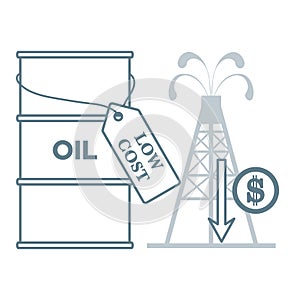 Oil Economic Crisis Drop prices falls down WTI