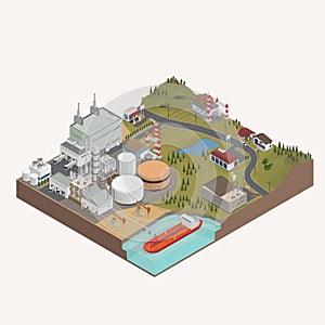 oil energy, diesel oil power plant, refinery