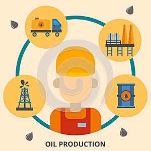 Oil extraction, fuel petroleum industry, vector illustration. Worker man character in uniform, gasoline platform cartoon