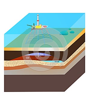 Oil extraction. Vector photo