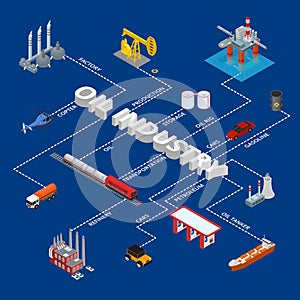 Oil Gas Industry Concept Infographics 3d Isometric View. Vector