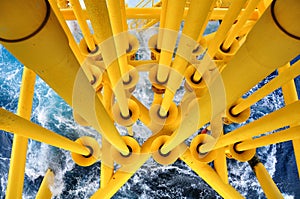Oil and Gas Producing Slots at Offshore Platform, The platform on bad weather condition.,Oil and Gas Industry.