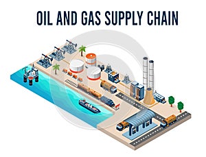 Oil and Gas refinery concept 3d isometric with offshore oil rig, tanker, Pump, Transportation, factory and gas station.