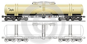 Oil / gasoline tanker car