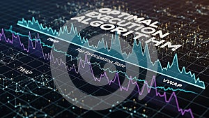 Oil A graph displaying data for an optimal execution algorithm in finance and technology