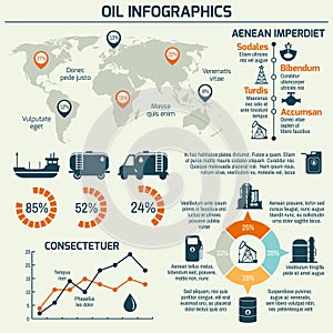 Oil industry infographic