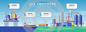 Oil industry infographic. Petroleum production distribution transportation business presentation, refinery plant