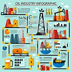 Oil Industry Infographic Set