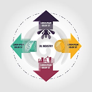 Oil industry infographic template