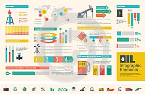 Oil Industry Infographic Template