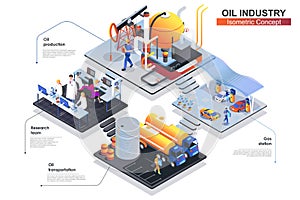 Oil industry isometric concept, production, transportation, fuel storage, gas station