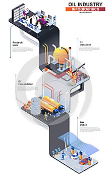 Oil industry modern isometric infographics. 3d isometry graphic design with research team, refinery plant, gas station. Oil