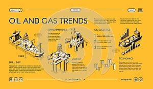 Oil industry trends landing page isometric vector