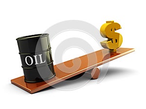 Oil and money