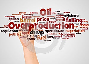 Oil Overproduction word cloud and hand with marker concept