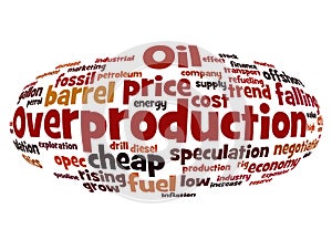 Oil Overproduction word cloud hand sphere concept photo
