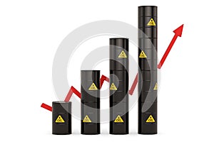 Oil Price Crisis Concept oil drums and arrow isolated on white background. 3D illustration