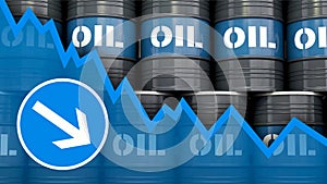 Oil price falls - Declining graph chart