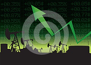 Oil price growth illustration