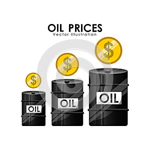 Oil prices design