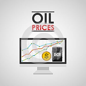 Oil prices design