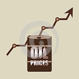 oil prices design