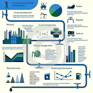 Oil production infographics