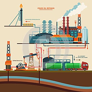 Oil recovery, oil rig, oil industry set with extraction refinery transportation petroleum vector illustration