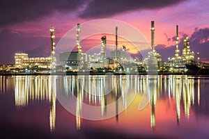 Oil refinery industry