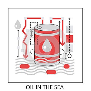 Oil in the sea water pollution