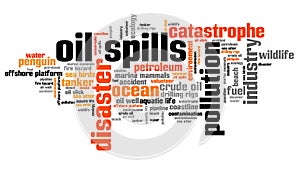 Oil spills