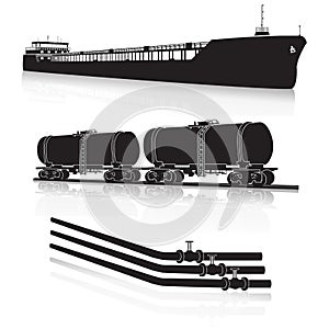 Oil transportation: marine tanker, rail tanker, pipelines