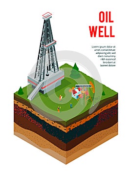 Oil Well Profile Background