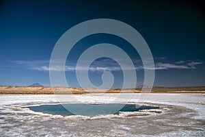 Ojos de Mar, La Puna, Argentina