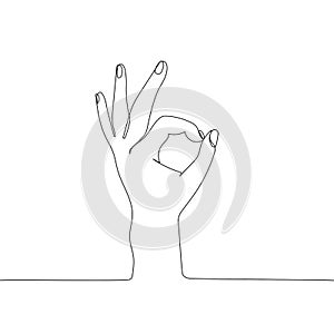 OK hand gesture Continuous line drawing.Human hand showing okay hand gesture.Vector illustration