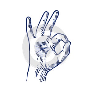 OK hand gesture line art vector illustration