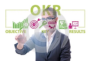 OKR concept with objective key results and businesswoman
